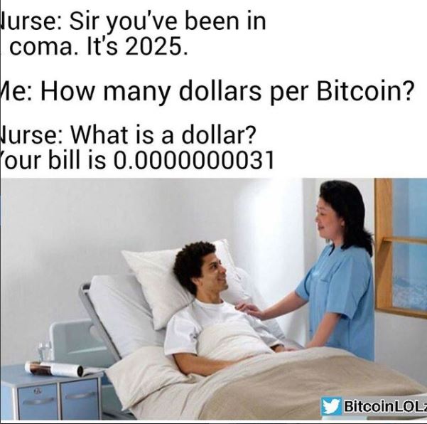hány dollár bitcoin)