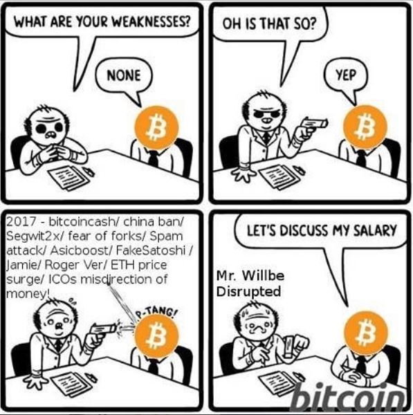 bitcoin mémek